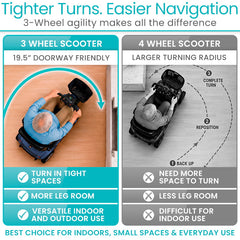 Tighter Turns. Easier Navigation