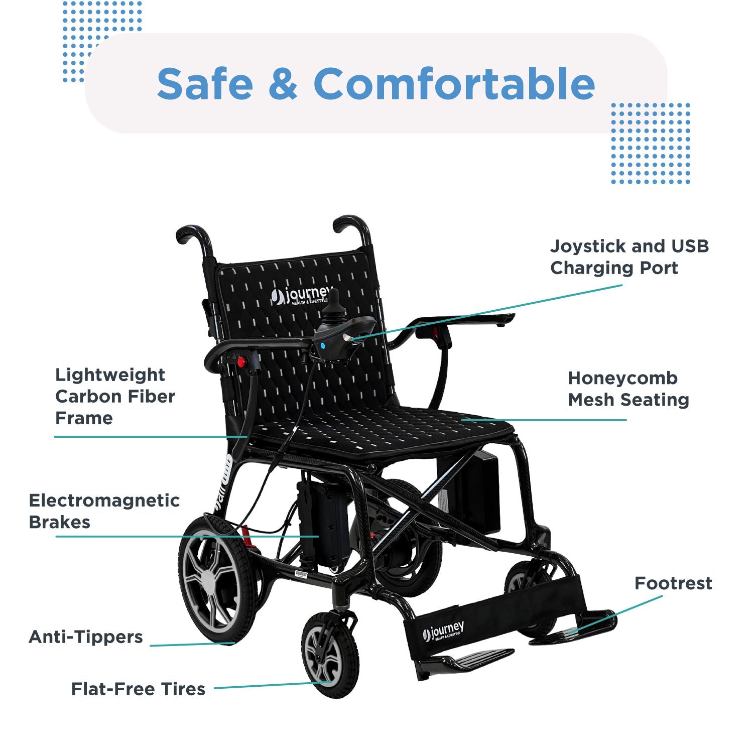 Experience unmatched freedom with the Journey Air Elite Lightweight Folding Power Chair by Journey Health.