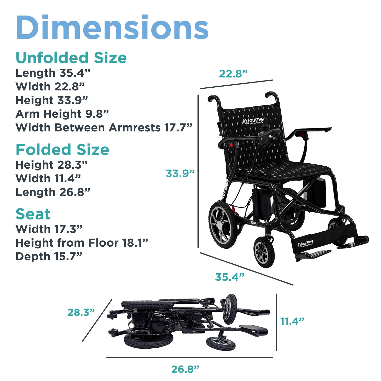 Experience unmatched freedom with the Journey Air Elite Lightweight Folding Power Chair by Journey Health.