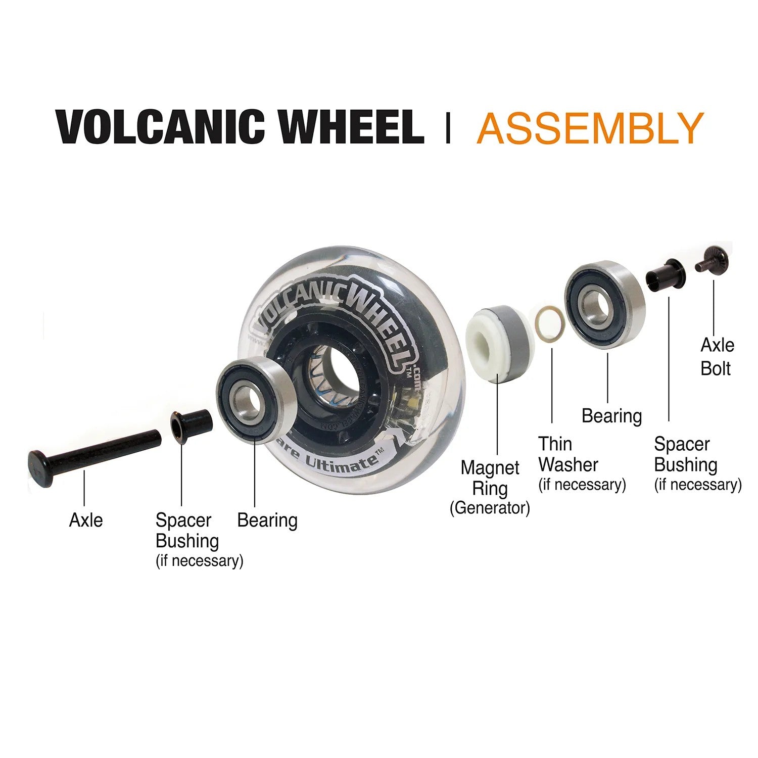 3 x 1 in. (76 mm) Volcanic Light-Up Wheelchair Caster Wheel