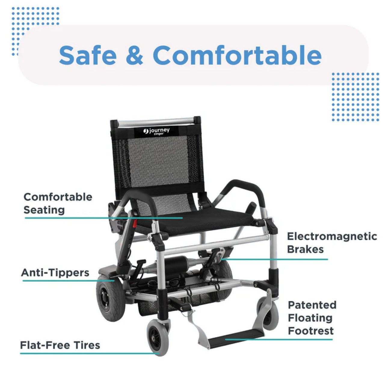 Experience unmatched freedom with the portable lightweight Zinger Electric Folding Power Chair by Journey Health.  Safe and comfortable
