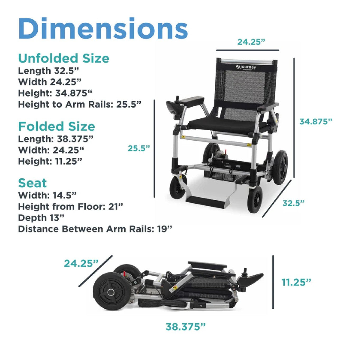 Experience unmatched freedom with the portable lightweight Zoomer Electric Folding Power Chair by Journey Health. Showing length width and height dimensions