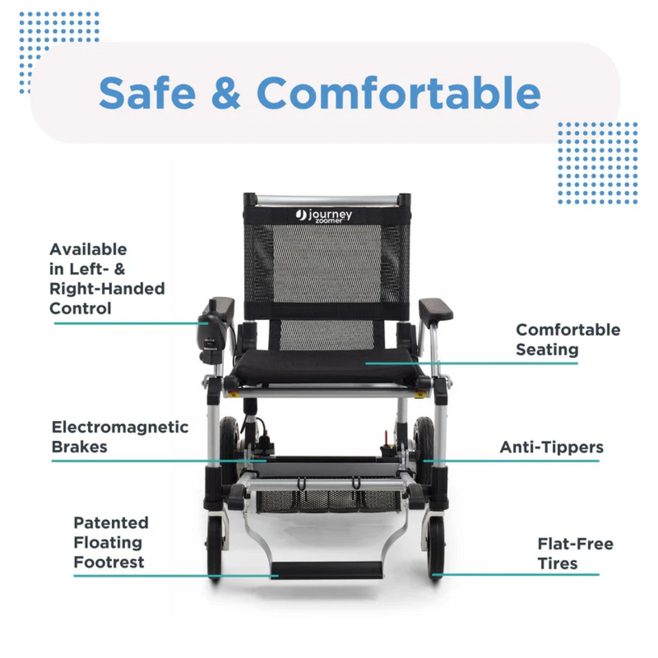 Experience unmatched freedom with the portable lightweight Zoomer Electric Folding Power Chair by Journey Health. Safe and comfortable design features